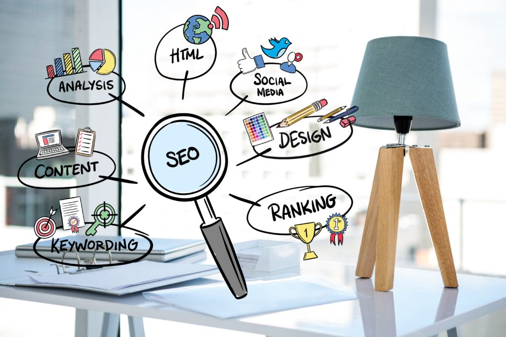 How to Choose the Best SEO Company in Billings Montana
