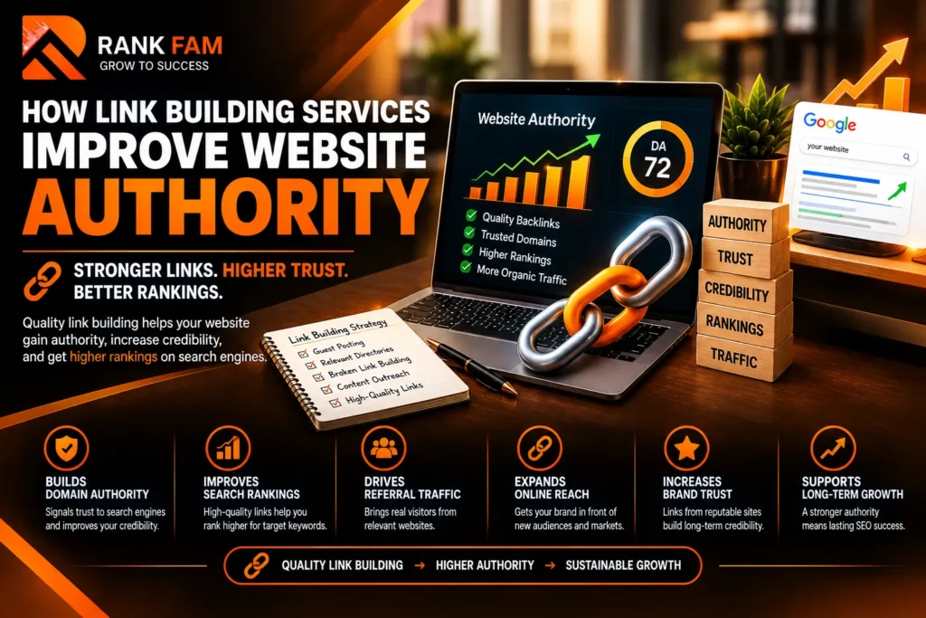 How Link Building Services Improve Website Authority