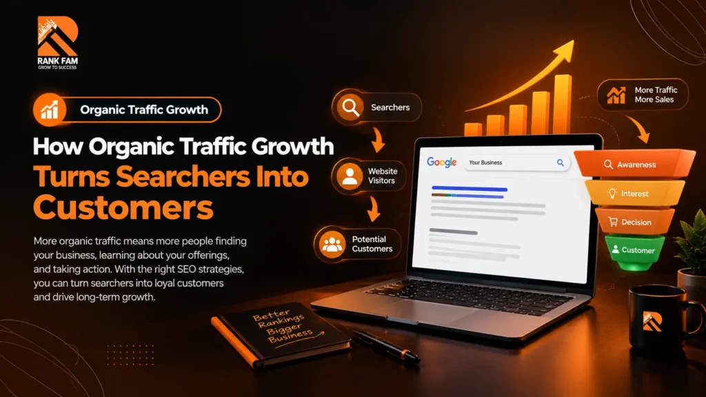 How Website SEO Services Strengthen Your Digital Presence