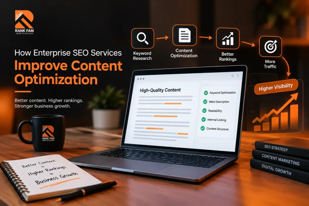 How Enterprise SEO Services Improve Content Optimization